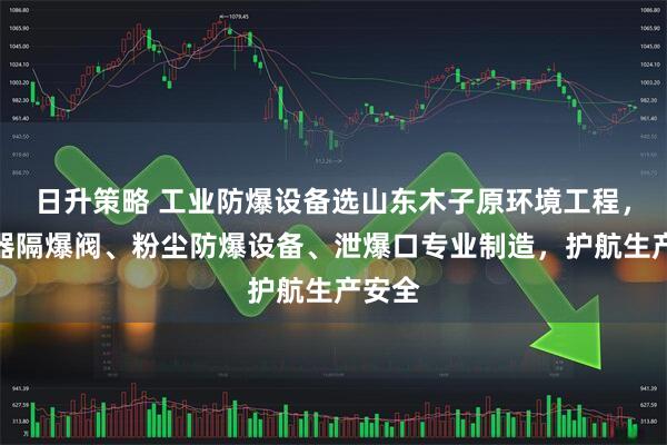 日升策略 工业防爆设备选山东木子原环境工程，除尘器隔爆阀、粉尘防爆设备、泄爆口专业制造，护航生产安全